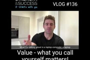 VLOG 136 – What you call yourself matters!